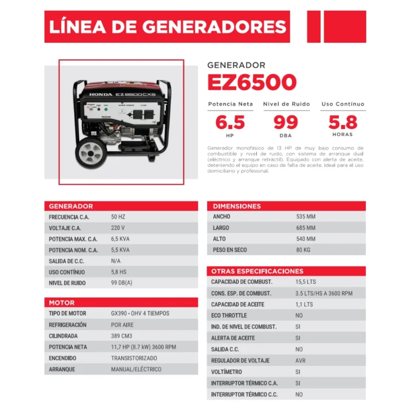 Generador Honda EZ6500CXSR - Image 4