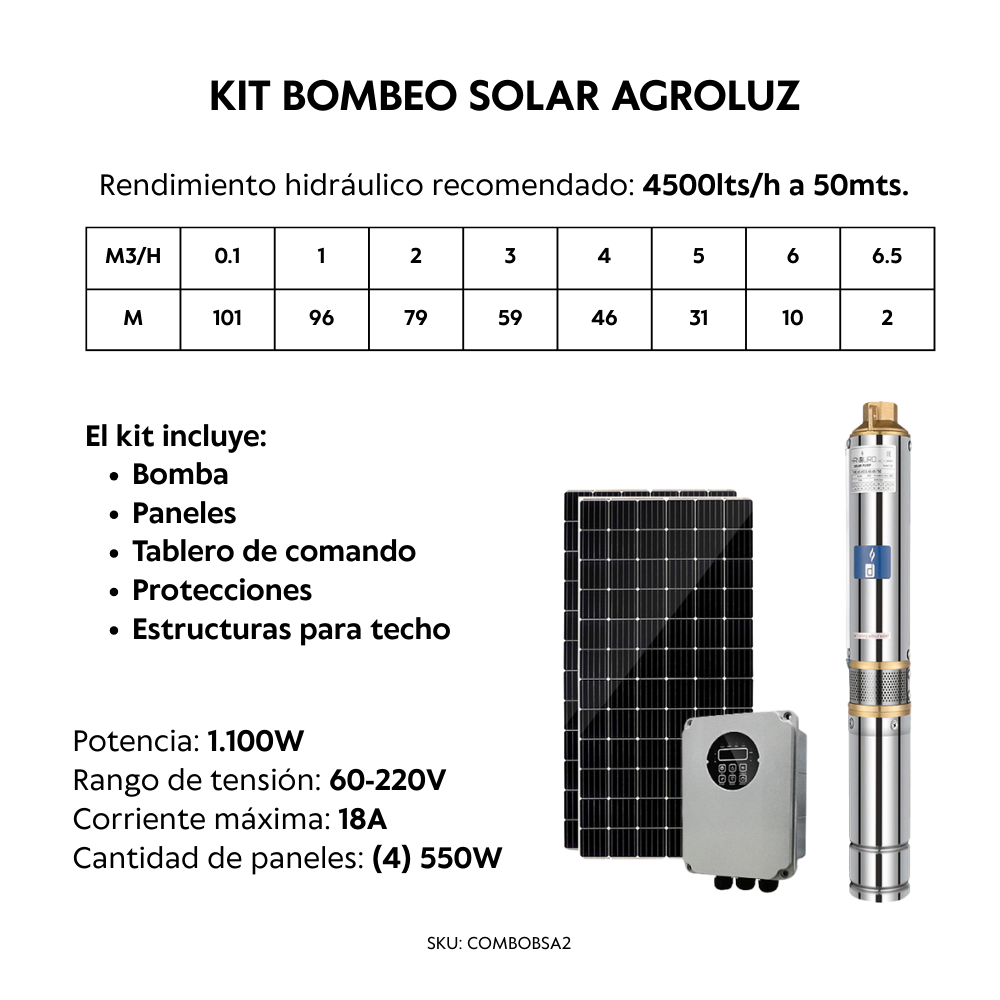 KIT BOMBEO SOLAR AGROLUZ 1100W - Image 2