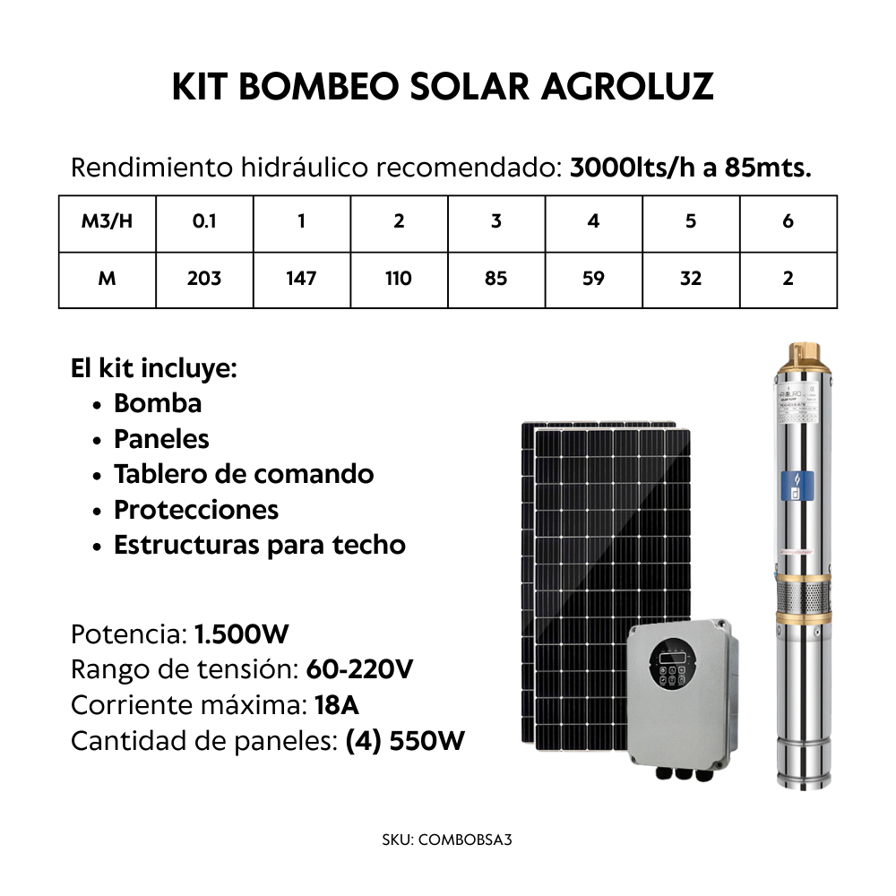 KIT BOMBEO SOLAR AGROLUZ 1500W - Image 2